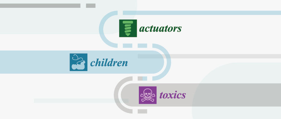MDPI期刊Actuators, Children, Toxics被SCIE数据库收录 