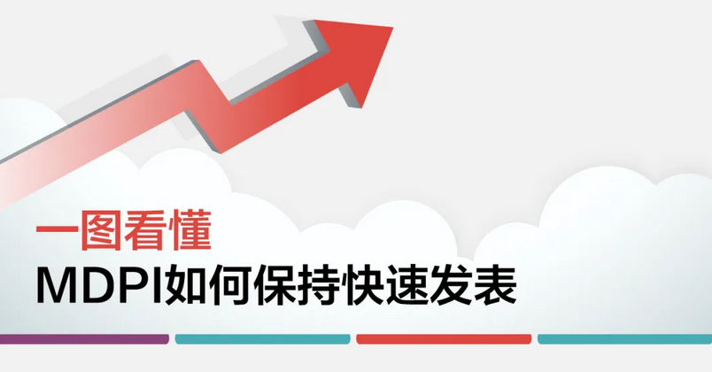 一图读懂 | 揭秘MDPI如何保持快速发表 