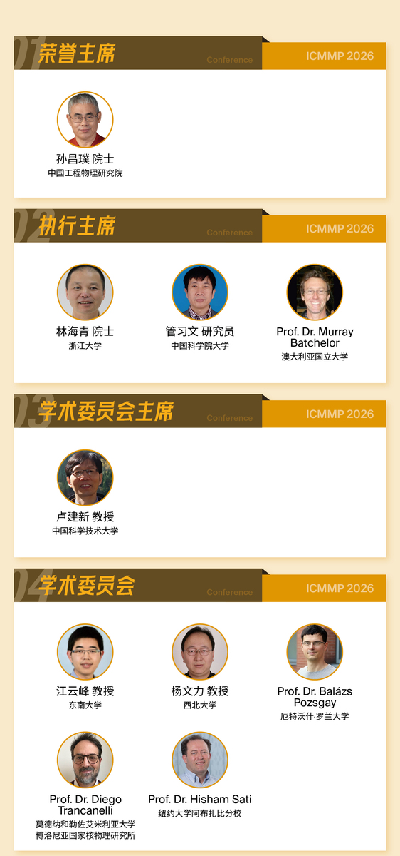 ICMMP 2026 | 嘉宾阵容更新，与顶尖学者相会杭州
